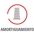 Amortiguamiento