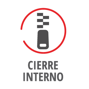 Cierre Interno