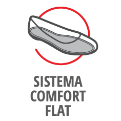 Sistema Comfort Flat