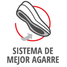 Sistema de Mejor Agarre